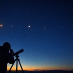 Sonnenfinsternis und Planetenparade im August: Sechs Planeten kurzzeitig gemeinsam sichtbar